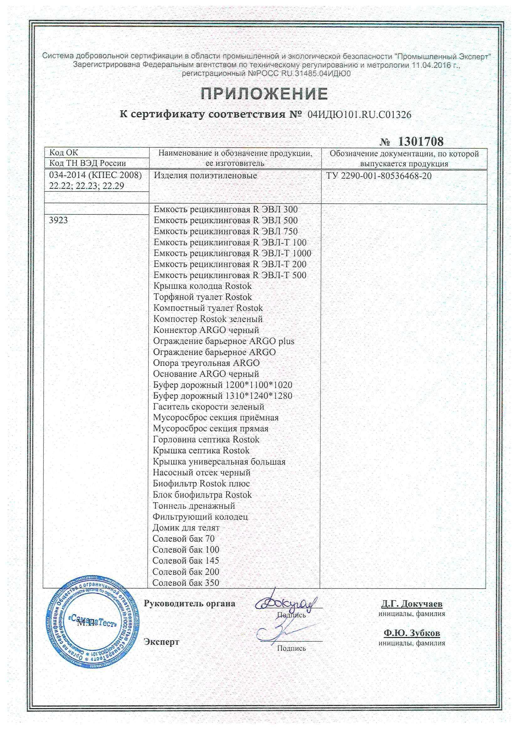 Сертификация продукции